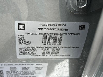 2024 Chevrolet Silverado 1500 High Country